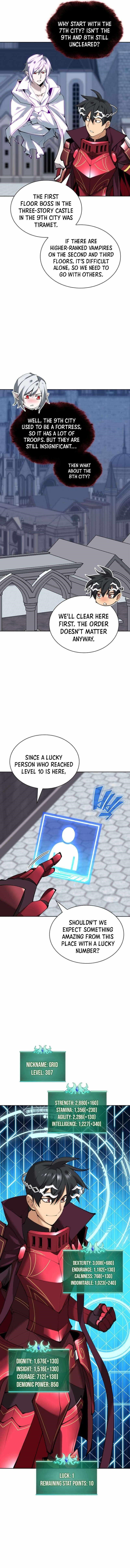 Chapter 242 Image(3)